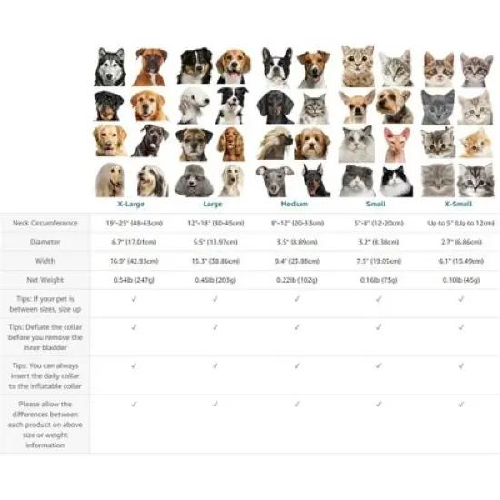 Bencmate Protective Inflatable Collar for Dogs and Cats - Soft Pet Recovery Collar Does Not Block Vision E-Collar ( image {5}