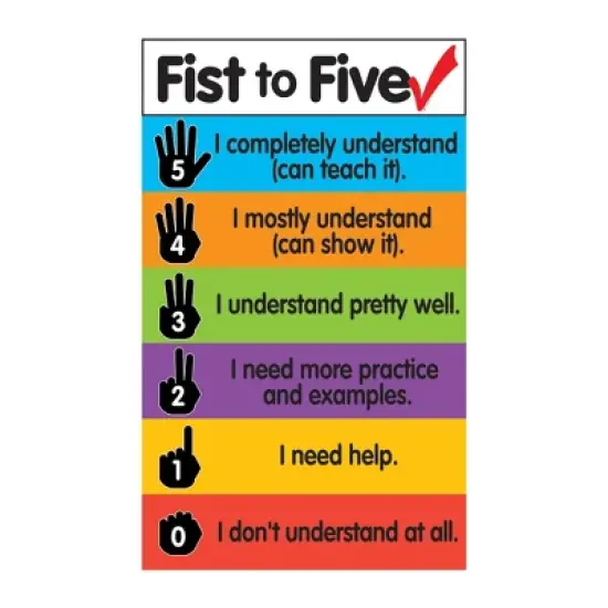 Dowling Magnets&reg; Classroom Management Magnets Bundle image {8}