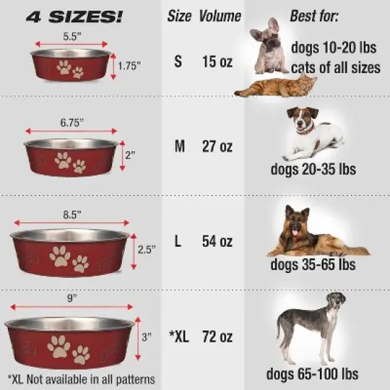 Loving Pets Merlot Red Stainless Steel Dish With Rubber Base - Small image {7}
