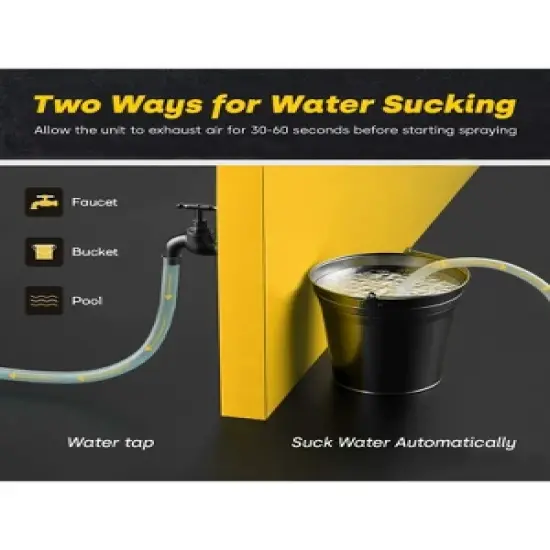 Enventor 2300 PSI Electric Portable Compact Powered Pressure Washer for Cars, Patios, Driveways image {5}