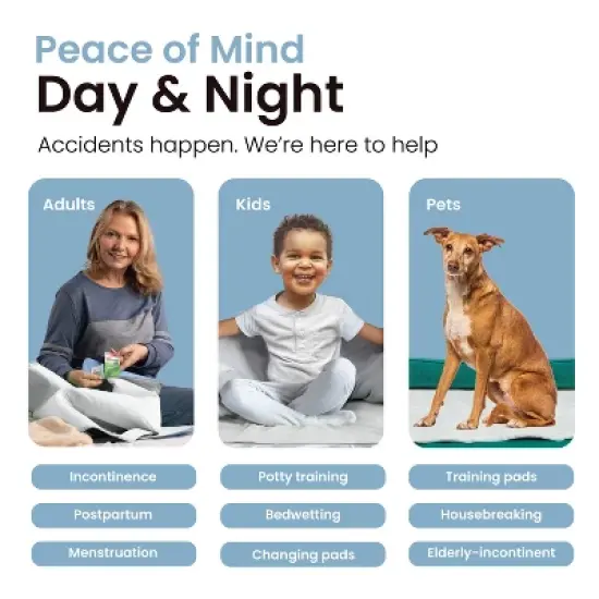 IMPROVIA&reg; Washable Underpads 18&rdquo;x24&rdquo;, Heavy Absorbency Waterproof Incontinence Pads for Kids, Adults & Pets &ndash; Protects Bed, Couch, Sofa & Floor image {4}