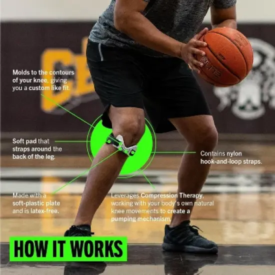 ProBand KneedIT &ndash; Compression Band for Knee Pain Relief &ndash; Helps Relieve Pain & Swelling &ndash; For Arthritis, Tendinitis, Osteoarthritis & More &ndash; One Size image {2}