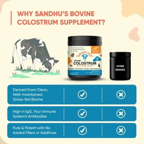 Sandhu's Grass Fed Bovine Colostrum Powder For Women & Men | 65 Servings High IgG Supplement For Immune & Gut Health Support image {8}