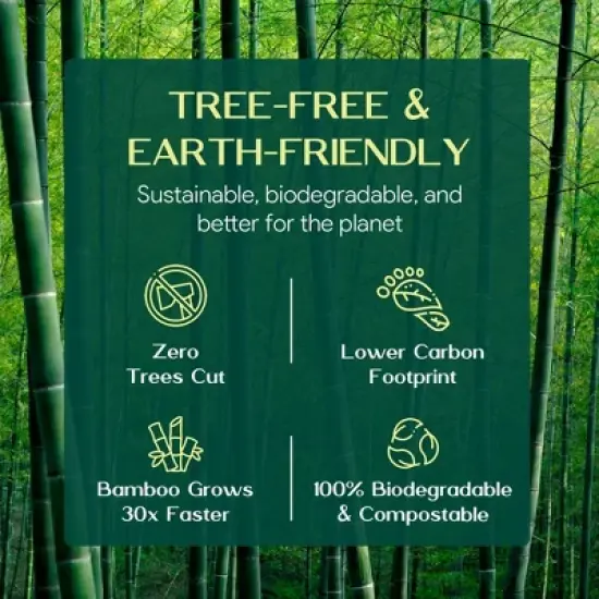 Palm Naki Bamboo Toilet Paper 3-Ply, Mega Rolls 360 Sheets/Roll, Strong & Gentle, Tree-Free Septic-Safe image {7}