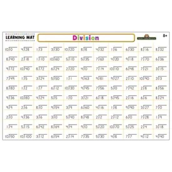 Teacher Created Resources Division Learning Mat image {1}