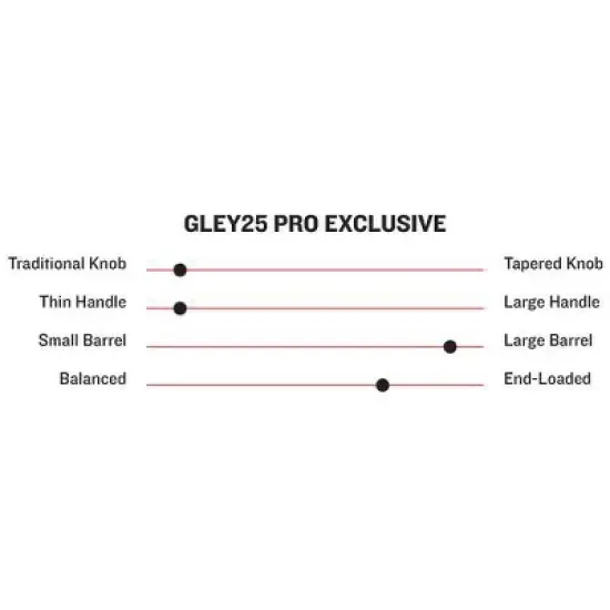 Marucci Gleyber Torres GLEY25 Pro Exclusive Model Wood Baseball Bat - MVE4GLEY25-FG/NB image {2}