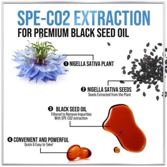 Premium Blackseed Oil 1000mg - Pure Nigella Sativa Black Seed with Thymoquinone & Vegan for Skin & Immune Support - 120 Softgels By Hello Lovely! image {4}