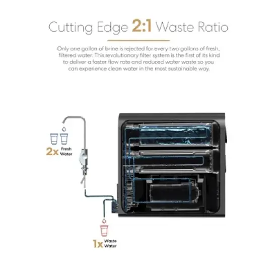 BRIO G20u Tankless RO Reverse Osmosis Water Filtration System Black image {5}