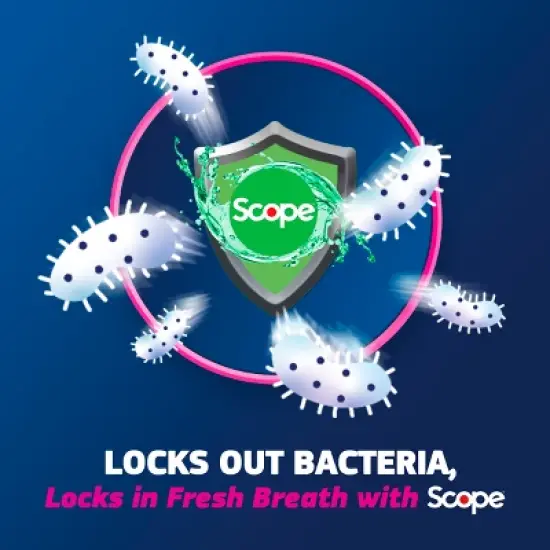 Fixodent Plus Scope Secure Denture Adhesive - 2oz image {6}