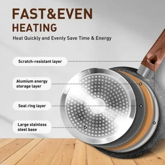 Captiva Designs Nonstick Granite Cookware and Bakeware Set with Heat-Resistant Bakelite Handle image {5}