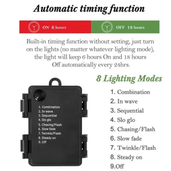 3FT Pre Lit Premium Potted Flocked Arctic Fir Christmas Tree , Artificial Mini Pre Lit Xmas Tree Christmas Decoration Snowman White Base image {4}