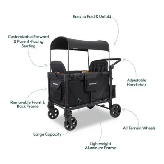 WONDERFOLD W4 Elite Pro Wagon Stroller - Charcoal Gray image {7}