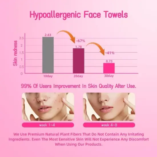 FAAYFIAN Disposable Face Towels XL Lint-Free And Odor-Free Dry Faces Wipes,Suitable For Daily Care Of Sensitive Skin image {6}