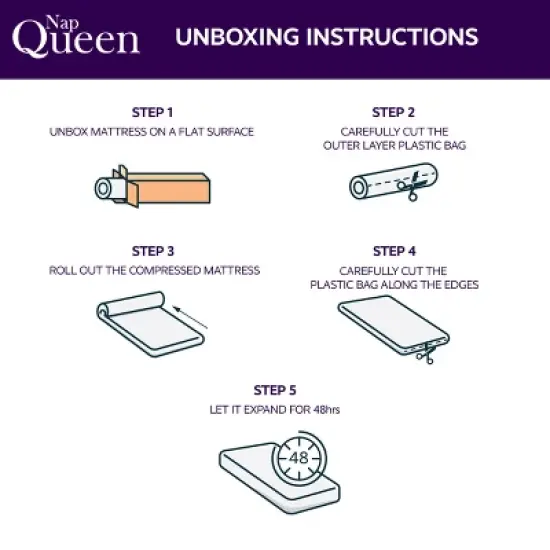 NapQueen 6" Elizabeth Cooling Gel Memory Foam Mattress image {5}