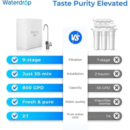 Waterdrop X8-Basic Reverse Osmosis System Extra F2 Replacement Filter image {1}