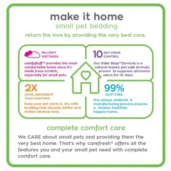 Carefresh Small Pet Soft Paper Bedding, Natural, 60L image {4}