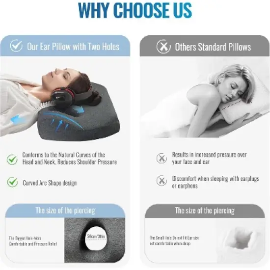 Ear Piercing Pillow for Side Sleepers with Ear Hole Memory Foam Ear Pillows image {3}