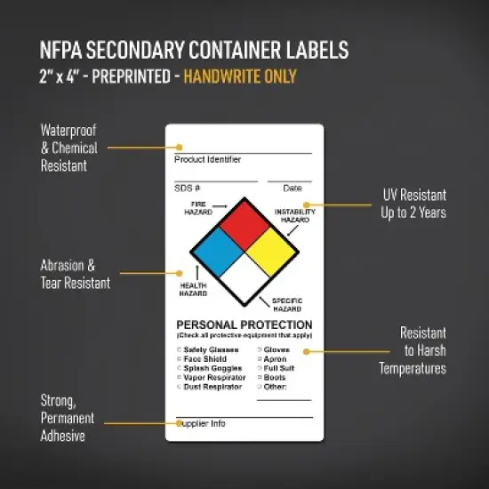Avery NFPA Secondary Container Labels, Waterproof, Chemical Resistant, Preprinted, Handwrite-Only, 4" x 2", 100 NFPA Labels image {1}