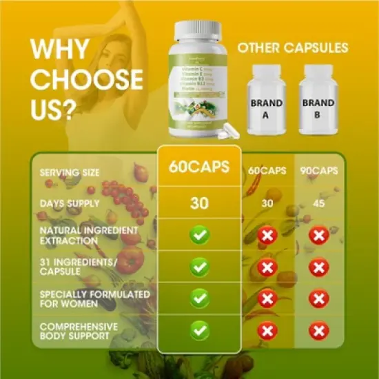 GreenPeople Multivitamin for Women, Support Energy, Immune & Skin Health, 60 Count image {6}