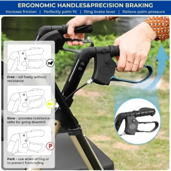 Lycvki Foldable 2 in 1 Rollator Walker with Brakes and Adjustable Seat, Handle image {5}