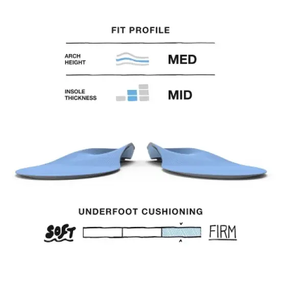 Superfeet All-Purpose Support Medium Arch Insoles (Blue) - Trim-To-Fit Orthotic Shoe Inserts image {2}