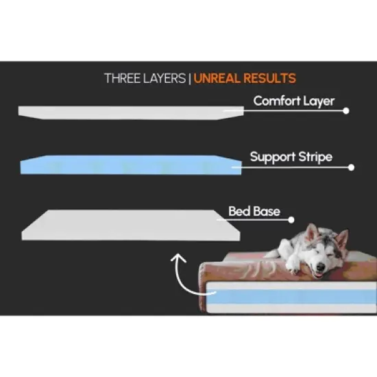 Big Barker 7" Orthopedic Dog Bed - Headrest Edition image {7}