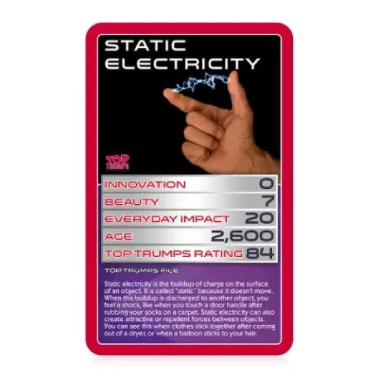 Top Trumps STEM Electricity and Magnetism Top Trumps Card Game image {2}