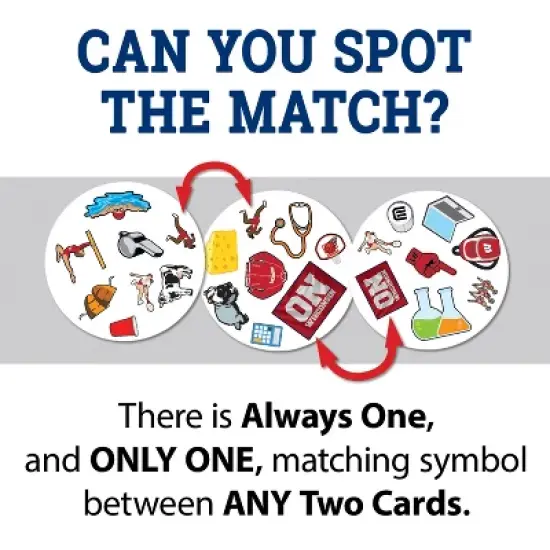 MasterPieces Officially Licensed NCAA Wisconsin Badgers Spot It Game for Kids and Adults image {3}