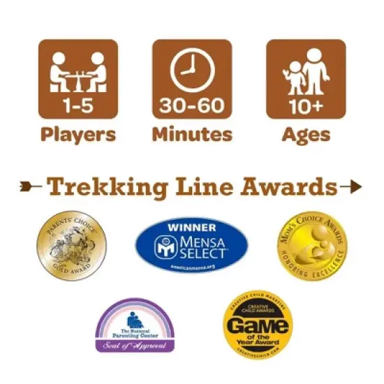 Trekking The National Parks Family Board Game: Geography Educational Playtime 30-45 Min, 1-5 Players image {7}