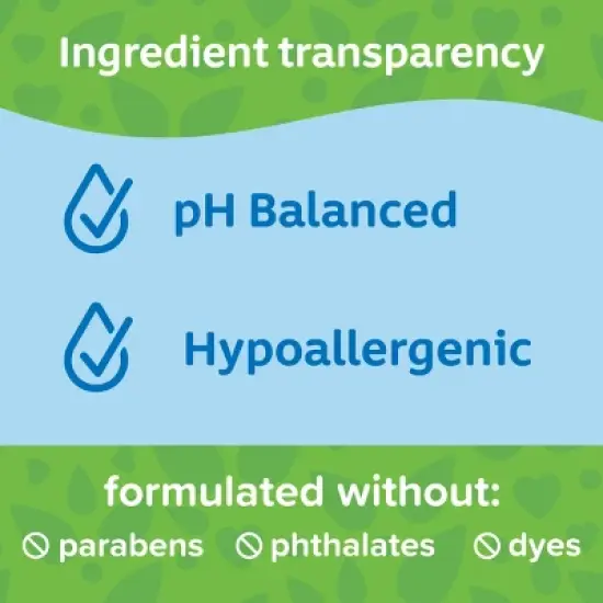 Johnson's Baby Gold Shampoo for Delicate Scalp & Skin - Refill Carton - 33.8 fl oz image {6}