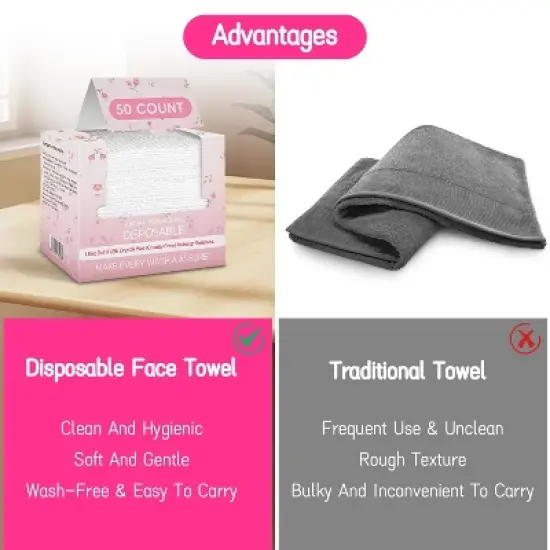 FAAYFIAN Disposable Face Towels XL Lint-Free And Odor-Free Dry Faces Wipes,Suitable For Daily Care Of Sensitive Skin image {4}