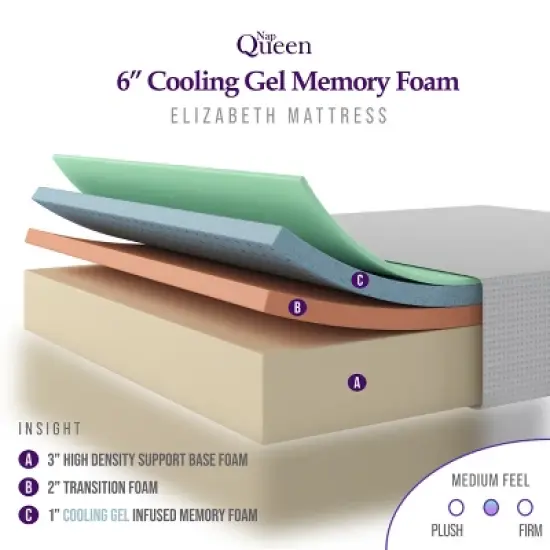 NapQueen 6" Elizabeth Cooling Gel Memory Foam Mattress image {2}