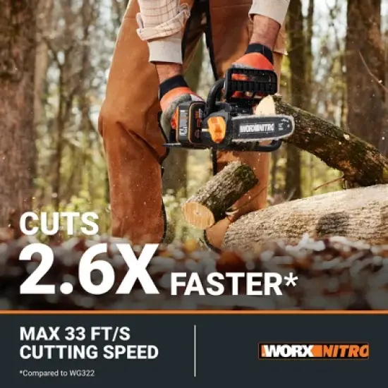 Worx Nitro WG350.9 20V Brushless 12" Cordless Chainsaw image {2}