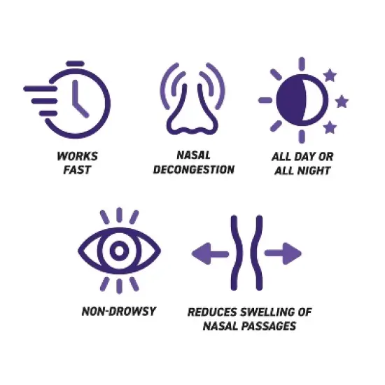 Children's Afrin No Drip Extra Moisturizing 12 hour Stuffy Nose Nasal Spray - 2-6years - 0.5 fl oz image {3}