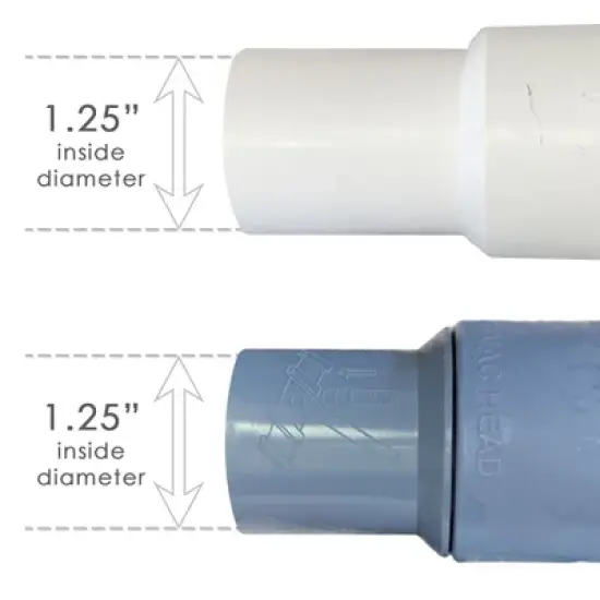 Puri Tech 1.25 Inch Diameter x 27 Feet Long Vacuum Hose for Above Ground Swimming Pools Replacement image {2}