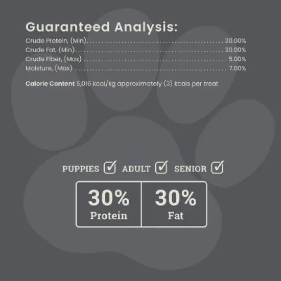 Muenster Perfect Balance Cheese Flavor Freeze Dried Dog Treats - 5oz image {5}