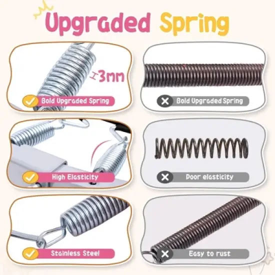 SUGIFT 36in Kids Trampoline with Handle, Indoor Mini Rebounder Trampoline, Safe, Durable, 150 lbs Weight Capacity &ndash; Perfect Gift for Kids image {3}