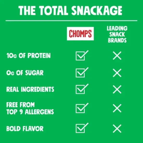 Chomps Jalapeno Beef Stick - 1.15oz image {2}