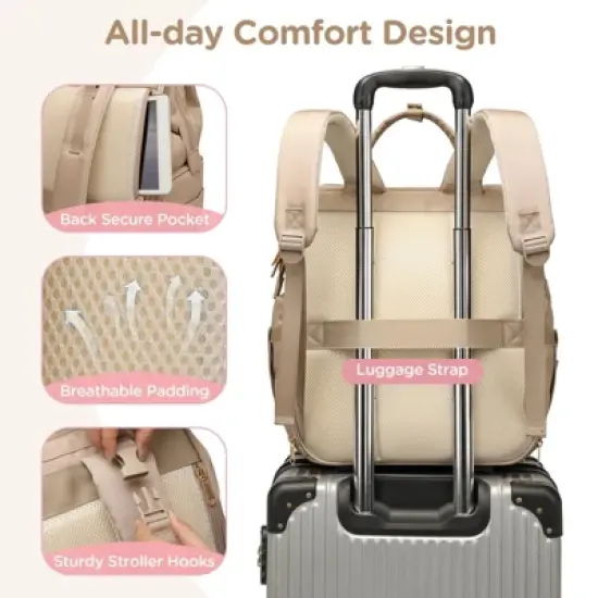 Itopfox Convertible Diaper Backpack with Laptop Sleeve & Cooler Storage, Large Pumping Bag for Working Moms, 31L Capacity image {6}