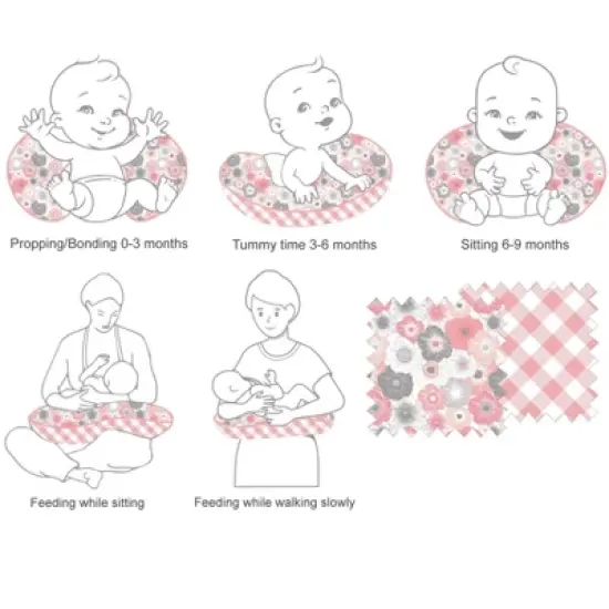 Bacati - 3 pc Watercolor Floral Coral Gray Hugster Feeding & Infant Support Nursing Pillow  image {6}