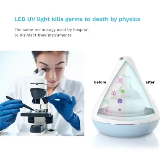 Little Martin's UV Teat Sterilizer image {2}
