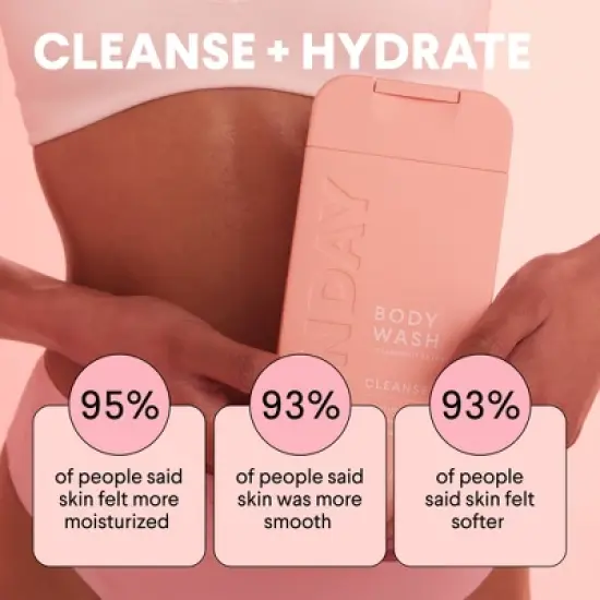 MONDAY Cleansing Body Wash - 20 fl oz image {5}