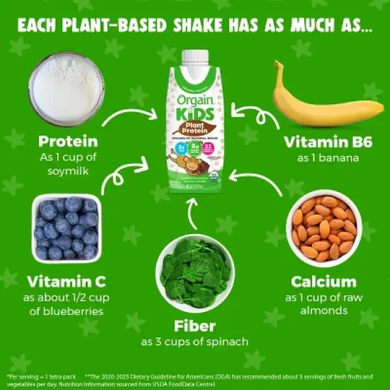 Orgain Kids' Plant Based Chocolate Protein Shake - 4pk/8.25 fl oz image {4}
