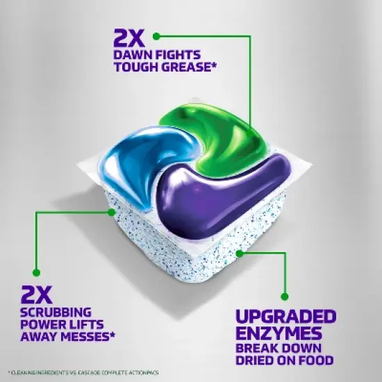 Cascade Fresh Platinum Plus Action Pacs Dishwasher Detergents image {3}