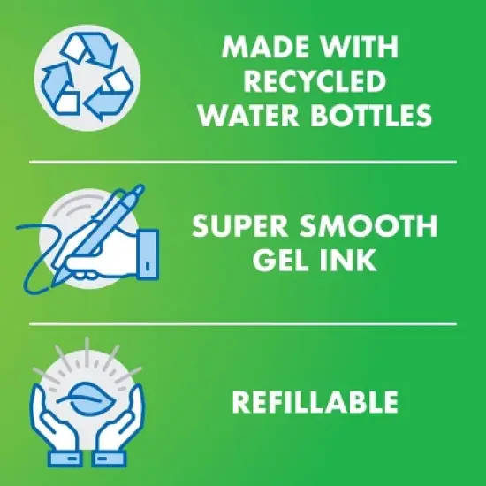 Pilot 5pk B2P Bottle-2-Pen Gel Pens Fine Point 0.7mm Assorted Inks image {4}