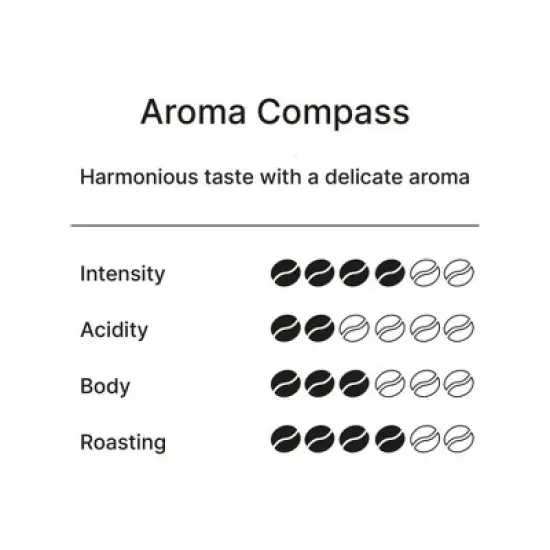 Tchibo Exclusive Ground Coffee 8.8oz / 250g image {2}