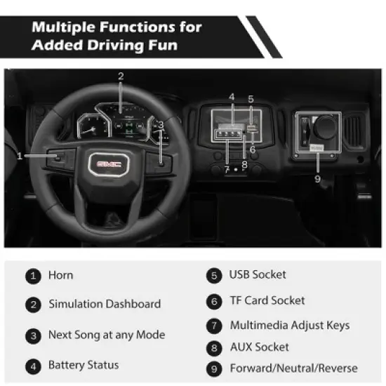 Costway 12V Licensed GMC Kids Ride On Police Car 2-Seater Truck w/Remote Control & Music image {8}