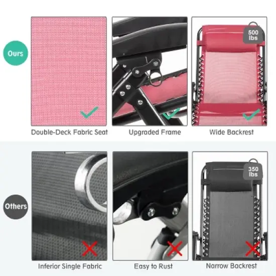 Tangkula Oversized Zero Gravity Lounge Chair Folding Recliner w/ Cup Holder & Pillow, Red image {5}