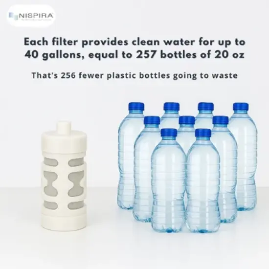 Nispira Activated Carbon Water Filter Replacement Compatible with Philips GoZero Everyday Water Bottle, 6 Pcs image {5}