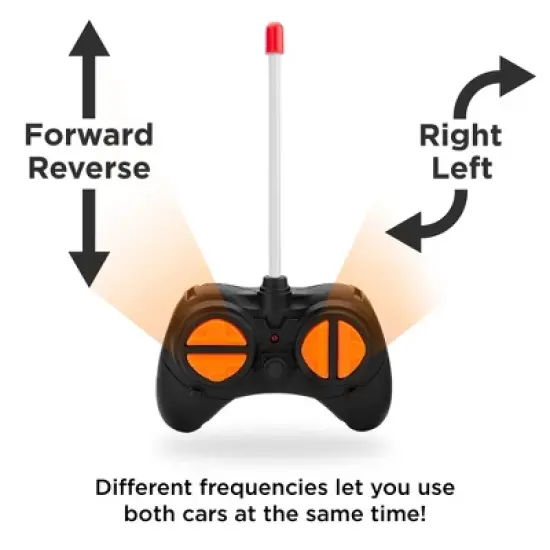 Best Choice Products Set of 2 1/43 Scale 27MHz Toy Dinosaur RC Cars w/ 2 Controllers, 9mph Max Speed image {5}